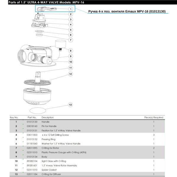 18065_handle__mpv_16_01013130.jpg Ручка 4-х поз. вентиля Emaux MPV-16 (01013130)