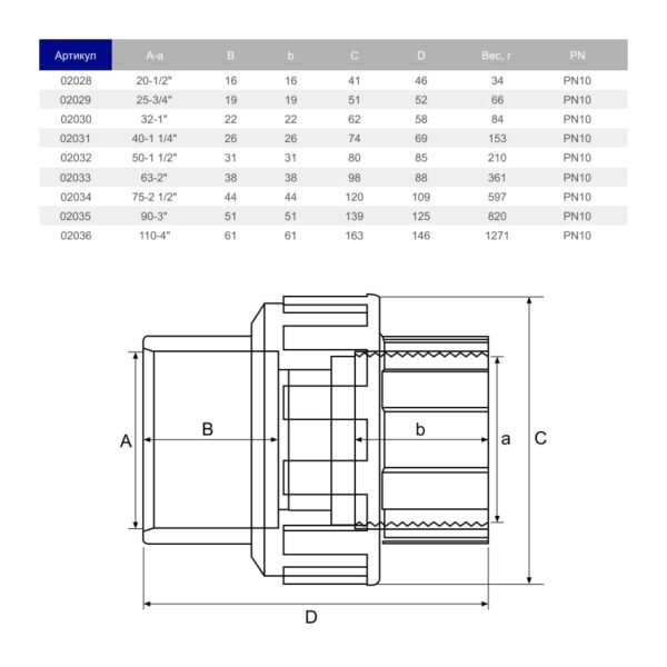 Муфта розбірна ПВХ Hidroten ВР 1002034, перехідна, d2"1/2-75 мм