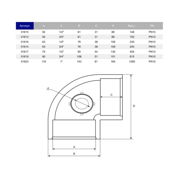 206_ua_3.jpg Коліно ПВХ Hidroten "AIR L" 1001619, 90°, з металевим кільцем, d90