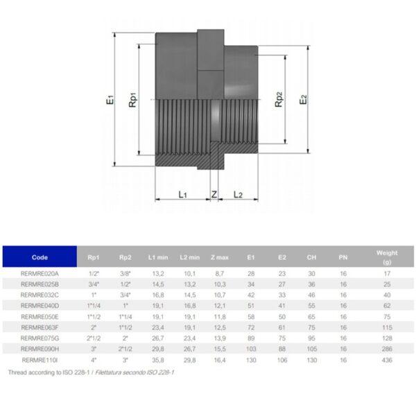 Муфта ПВХ Effast RERMRE032C редукційна, із внутрішньою різьбою d1"x3/4"