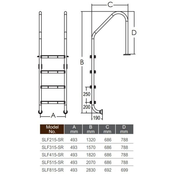 2_4_19.jpg Сходи для басейну Emaux Standard SLF315-SR (3 сходинки), AISI-304