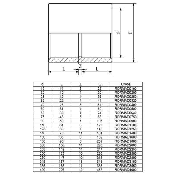 2_6_2.jpg Муфта ПВХ Effast RDRMAD0160 з'єднувальна, d16 мм