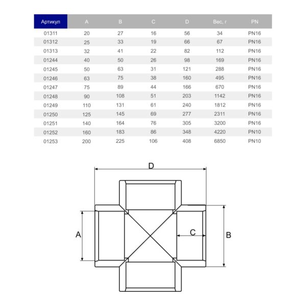 5_img_ru_1.jpg Хрестовина ПВХ Hidroten 1001312, 90°, d25 мм