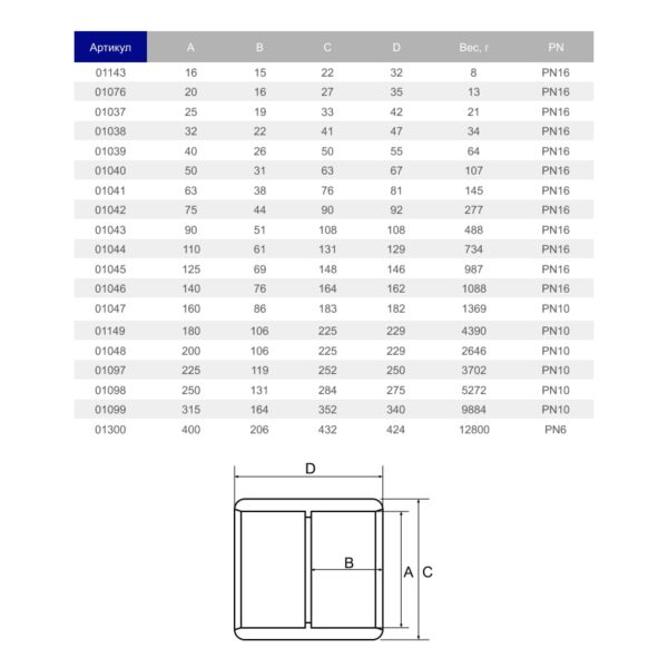 6_img_ru_7.jpg Муфта ПВХ Hidroten, 1001042, d75 мм