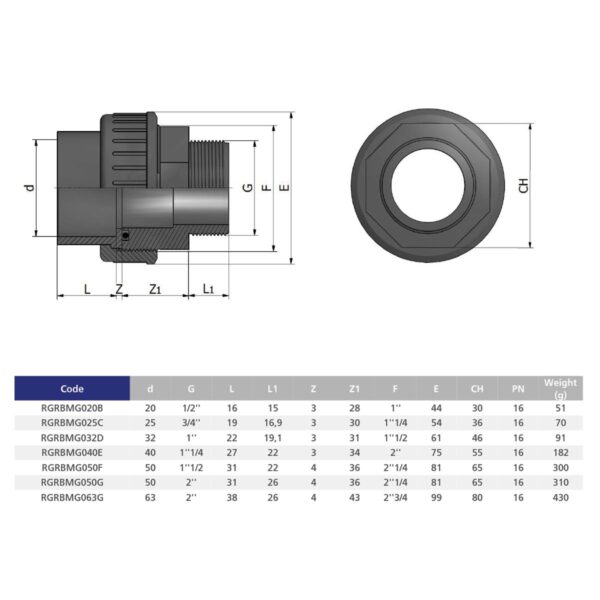 Муфта ПВХ Effast RGRBMG025C розбірна, із зовнішньою різьбою d25x3/4"