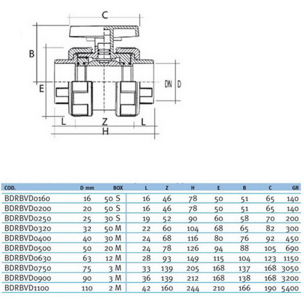 effast_bdrbvd_plan_1_2.jpg Кран кульовий ПВХ Effast d32 мм