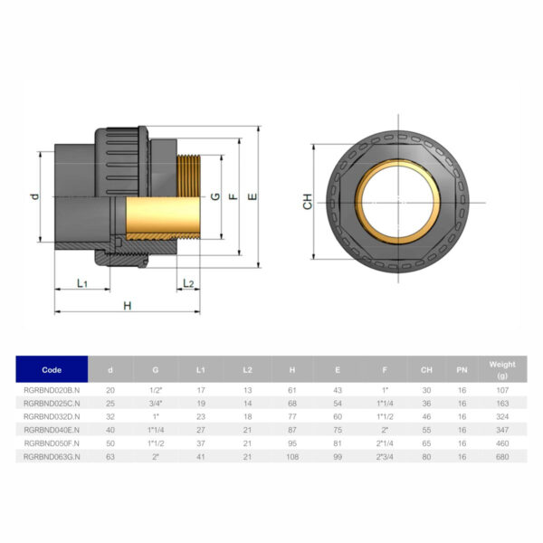 effast_dim_rgrbnd.n_19-08_1.jpg Муфта ПВХ Effast RGRBND063G.N перехідна із зовнішньою різьбою, латунь d63x2"