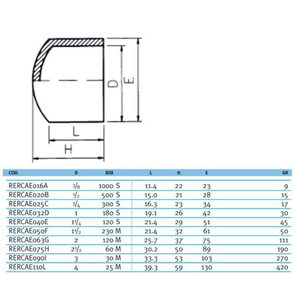 effast_rdr_ad_plan_1_1_1_1_1_1_1_1_1_1_1_1_1_1.jpg Заглушка ПВХ Effast RDRCAD1250, d125 мм