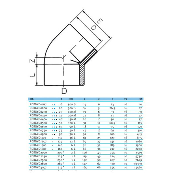 effast_rdrgyd_plan_1_1_1_1_1_1_1_1_1_1_1_1_1_1_1.jpg Коліно ПВХ Effast RDRGYD1400 45°, d140 мм