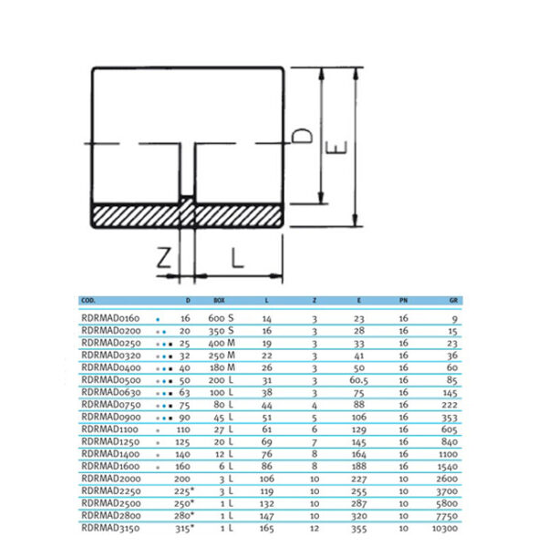effast_rdrmad_plan_1_1_1_1_1.jpg Муфта ПВХ Effast RDRMAD0200 з'єднувальна, d20 мм