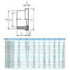 effast_rdrqrd_plan_1_1_1_1_1_1_1_1_1.jpg Бурт ПВХ Effast RDRQRD2800 під фланець з зубчастою поверхнею, d280 мм