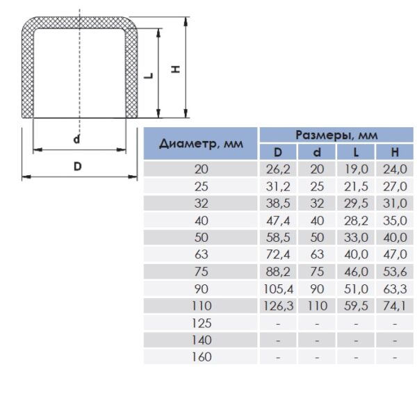 era_zag_plan_12.jpg Заглушка ПВХ Era US016160 клейова, d160 мм