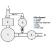 hlorator-poluavtomat-hayward-c0250expe-bajpas-2.jpg Дозатор хлору Hayward C0250EXPE (7 кг, байпас)