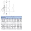 muft_vnutr_plan_2.jpg Муфта ПВХ Era US01125х3/4", з внутрішньою різьбою d25х3/4"