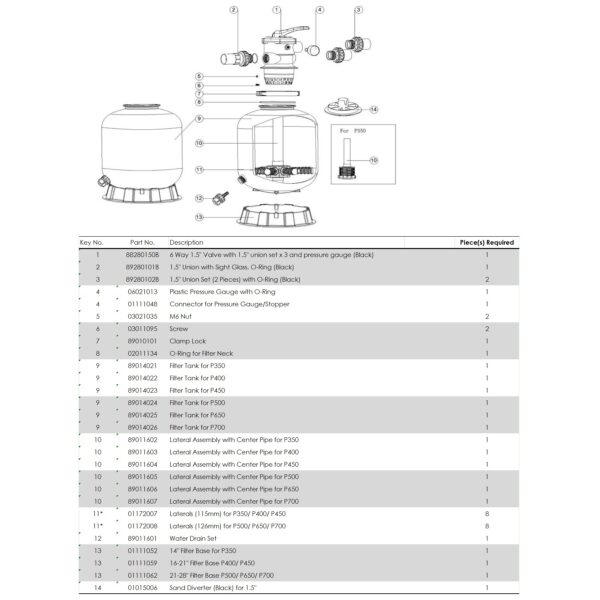 p_diagram_1.jpg Пісочний фільтр Emaux P400 (6 м³/год, D400)