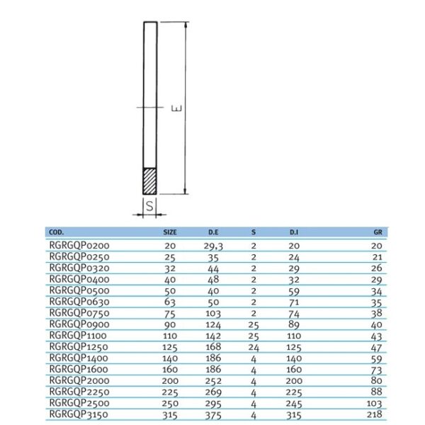 plan_1_1_1_1_1_1_1_1_1_1_1_1_1_1_3_1.jpg Прокладка Effast RGRGQP0400 для буртів і фланців, d40 мм