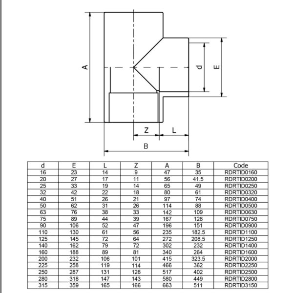 rdrtid_1_1_1_1_1_1.jpg Трійник ПВХ Effast RDRTID0750 90°, d75 мм