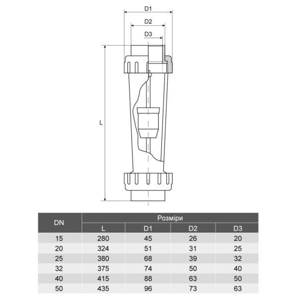 rotametr-aquaviva-s-muftovym-okonchaniem3_ua_1_1_1_1_1.jpg Ротаметр Aquaviva DN15 з внутрішньою різьбою d1/2" 60-600 л/год