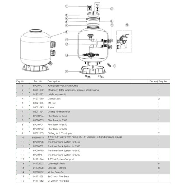 s_450_700_diagram.jpg Пісочний фільтр Emaux S450 (8 м³/год, D455)