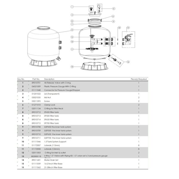 sp_diagram.jpg Пісочний фільтр Emaux SP450 (8 м³/год, D449)