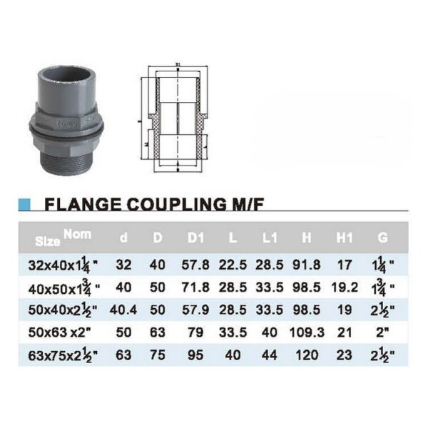 tank-adapter-pvh-era-d50-63-2_1.jpg Танк-адаптер ПВХ Era USG00250, d50х63х2"