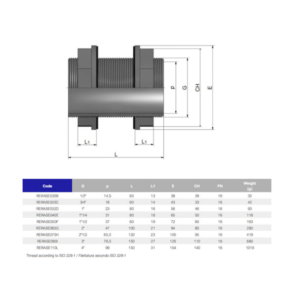 tank-adaptor-pvh-rezbovoj-effast_1_1_1_1.jpg Танк-адаптер ПВХ Effast RERASE063G різьбовий d2"