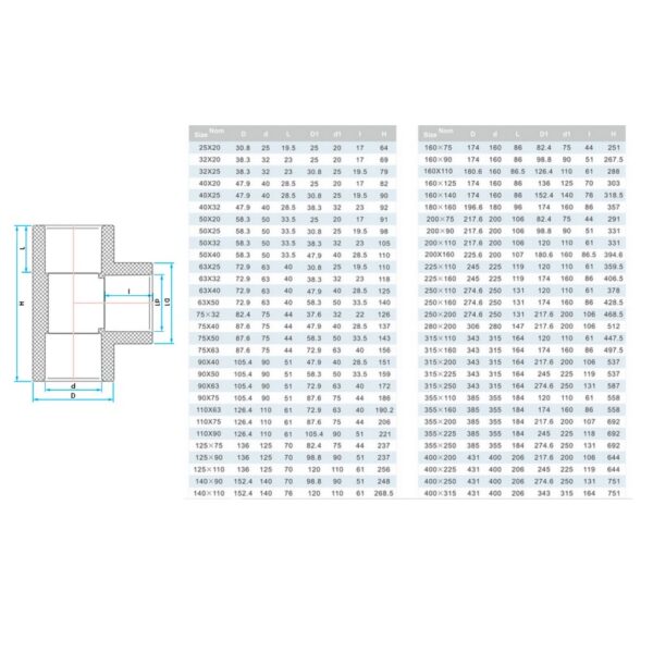 tr_red_shema_1_7.jpg Трійник ПВХ Era UST0250х25 редукційний, d50х25 мм