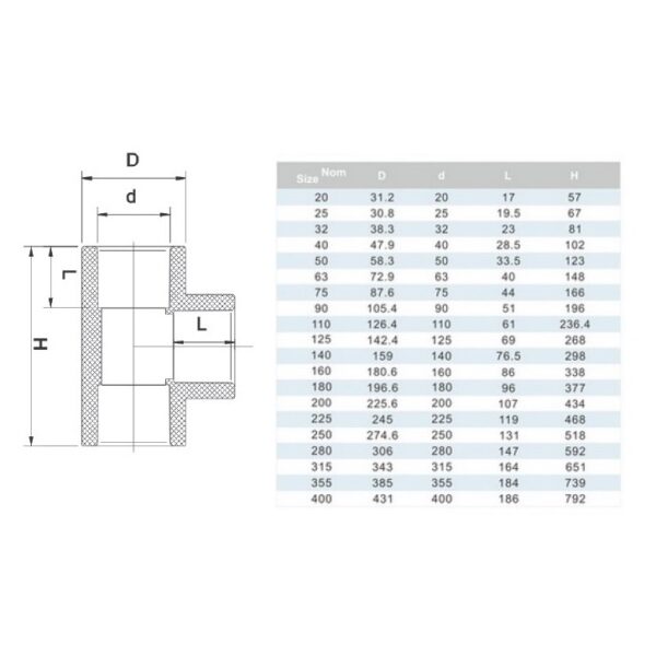 tr_shema_4.jpg Трійник ПВХ Era UST0125, d25 мм