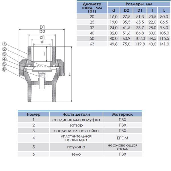 turn_valve_plan_2_5.jpg Зворотний клапан Era d50 мм